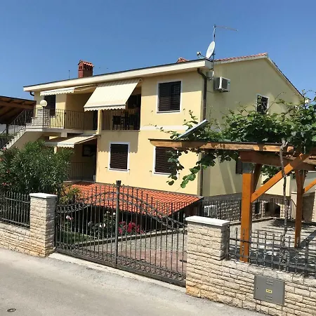 Villa-bukvic Guest house 3*